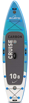 Bluefin Cruise Carbon
